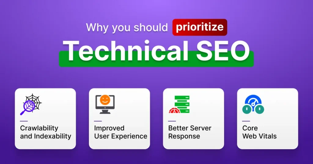 Priorities Technical SEO to improve ranking