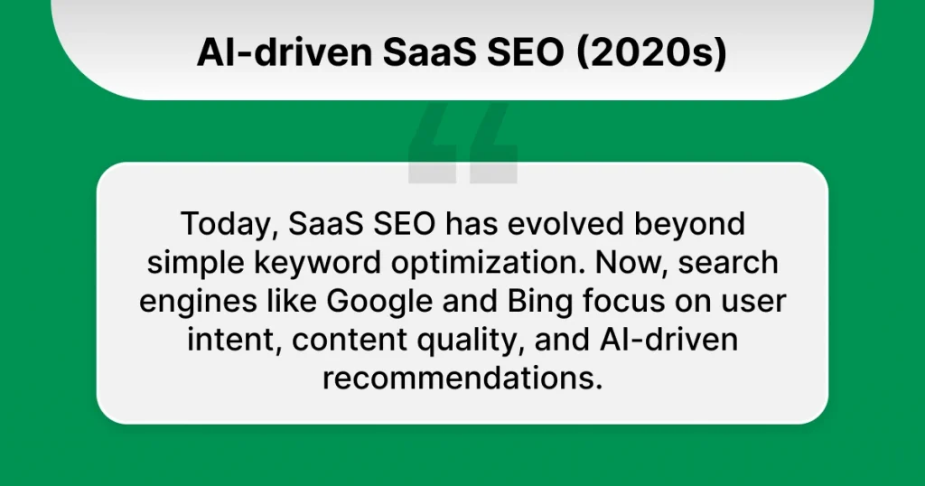 AI-Driven SaaS SEO (2020s),
