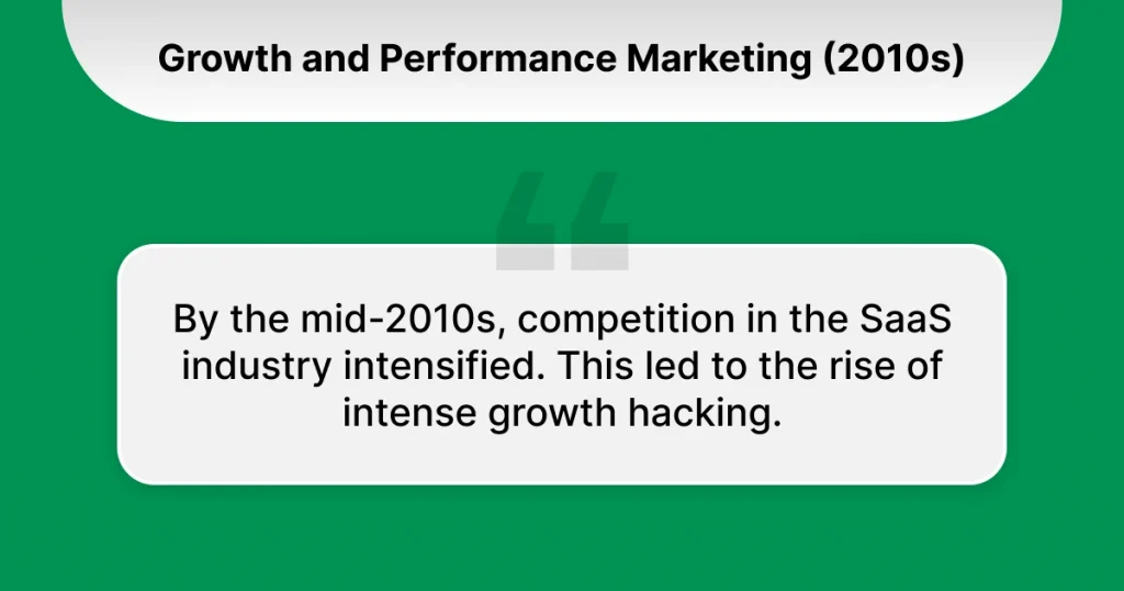Growth and Performance Marketing (2010s),