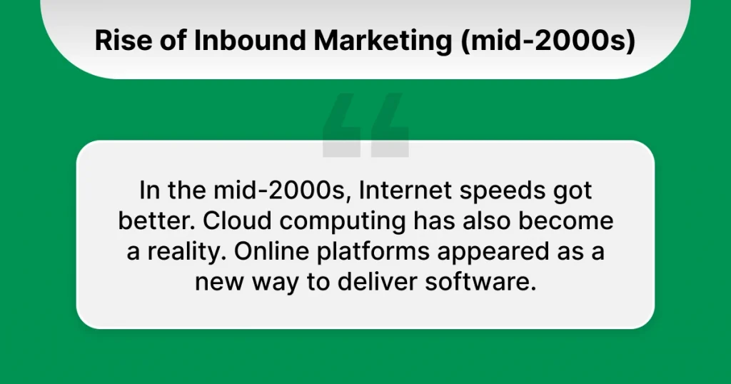 Rise of Inbound Marketing (mid-2000s)