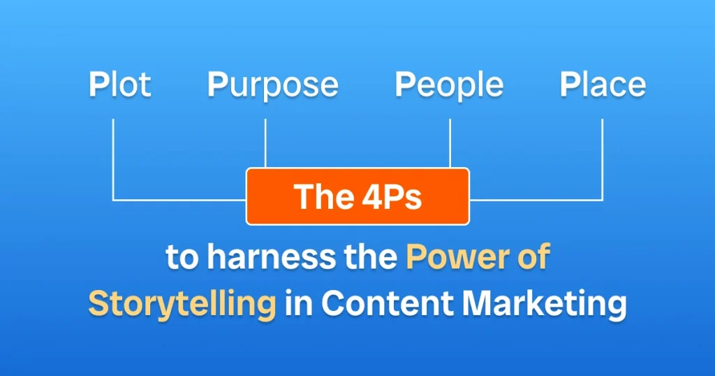 Why the Power of Storytelling is Important in Content Marketing,