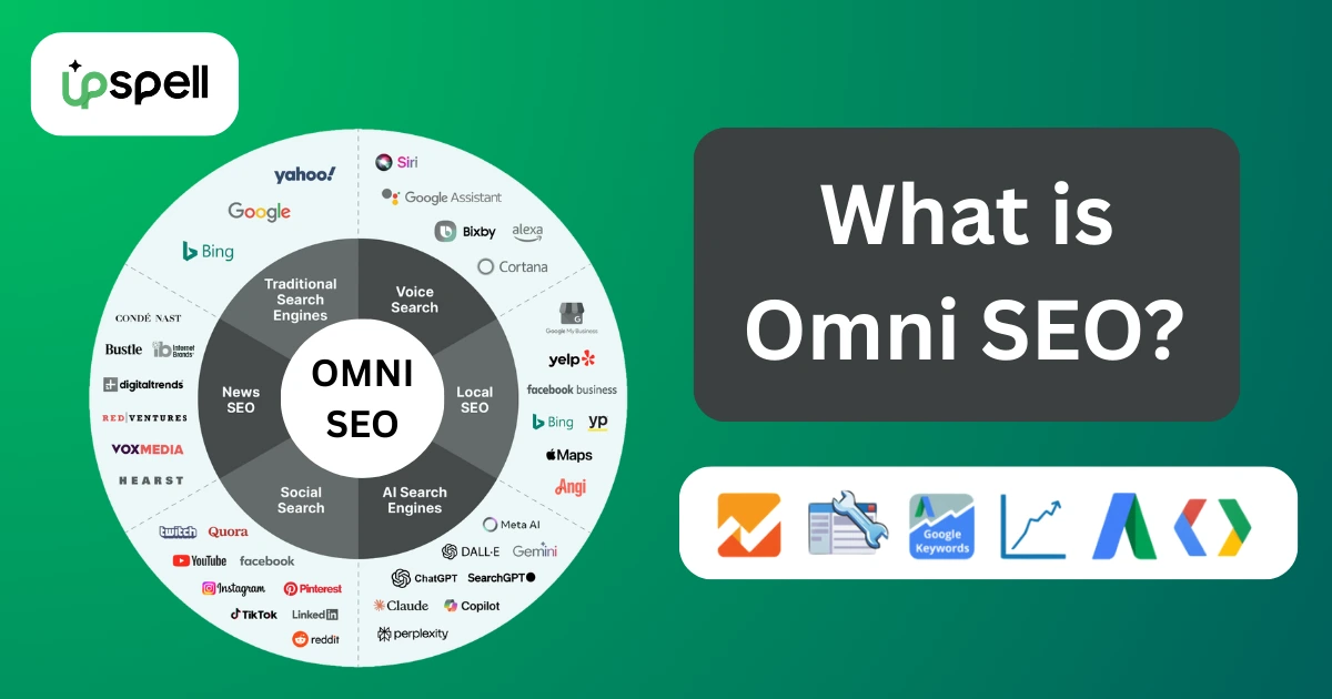 what is omni seo