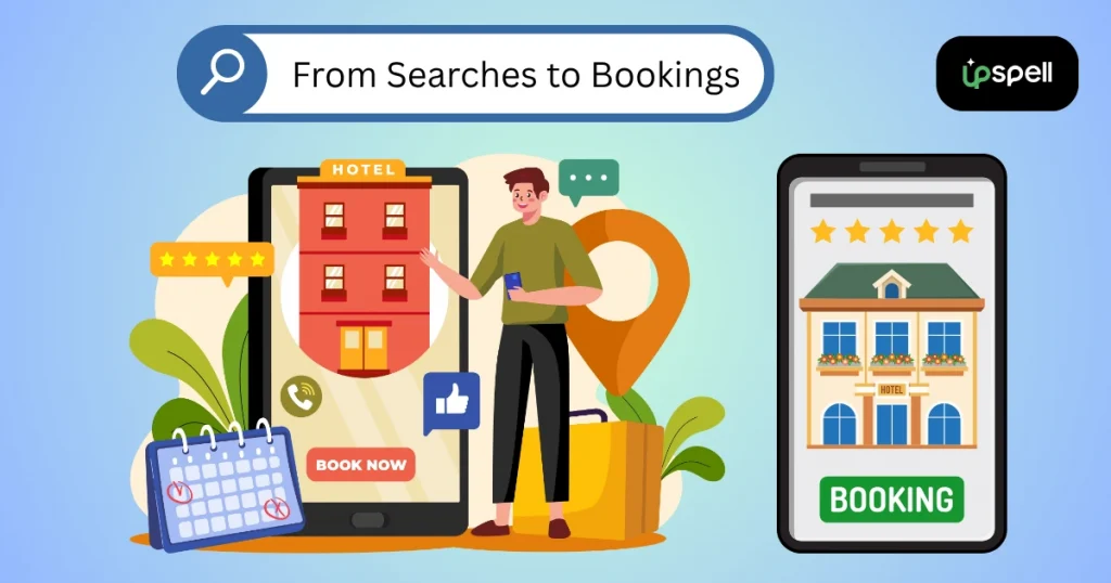From Searches to Bookings