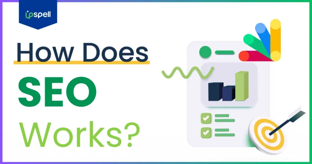 How Does SEO Work?