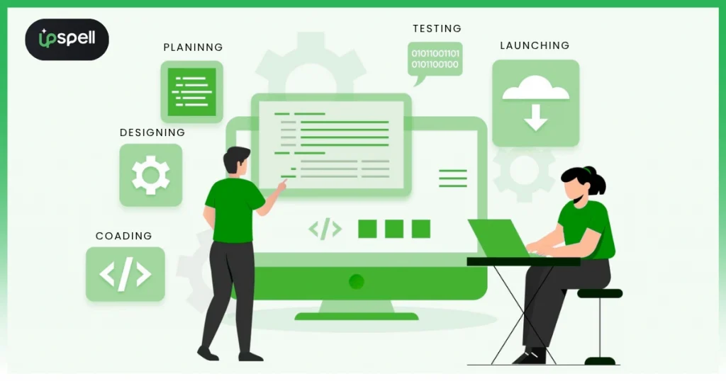 Understanding Website Development