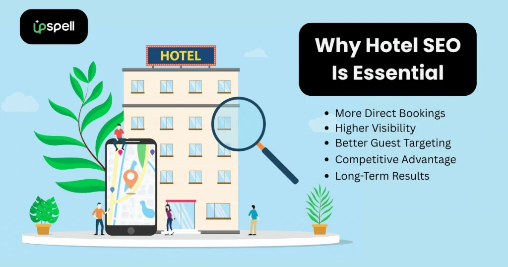 Why Hotel SEO Is Essential